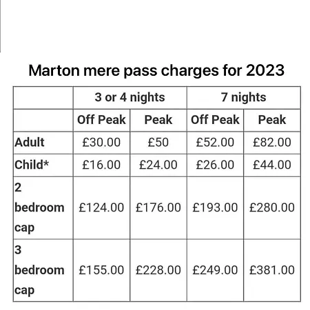 Holiday park Marton Mere *